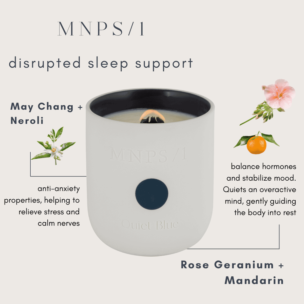 MNPS/1 Menopause Candle