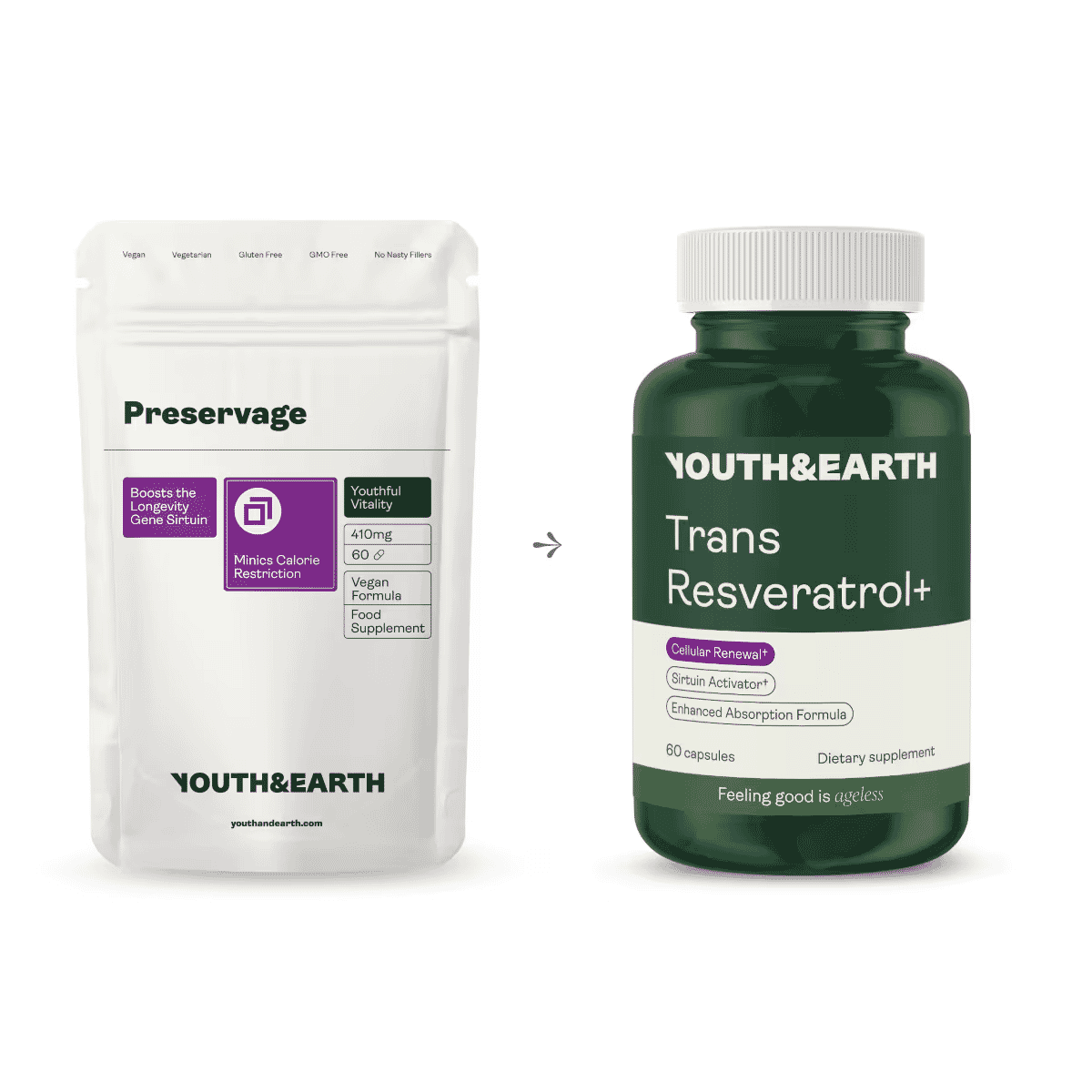 Trans-Resveratrol+ 60s (Formerly Preservage)